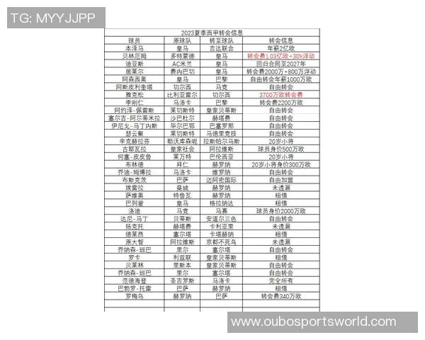 费内巴切与AC米兰接洽关注恩昆库转会动态